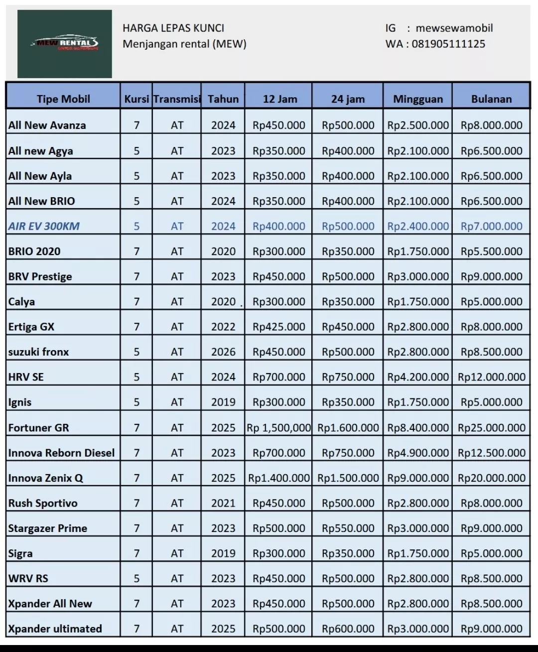 Pricelist Mei 2026